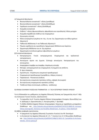 ΕΦΗΜΕΡΙ∆Α TΗΣ ΚΥΒΕΡΝΗΣΕΩΣ
57040 Τεύχος B’4254/15.09.2021
α) Γραμματικά φαινόμενα
• Φωνηεντόληκτα ουσιαστικά Γ κλίσης (μονόθεμα)
• Φωνηεντόληκτα ουσιαστικά Γ κλίσης (διπλόθεμα)
• Υγρόληκτα ουσιαστικά Γ κλίσης (διπλόθεμα)
• Ανώμαλα ουσιαστικά
• Επίθετα Γ κλίσης (φωνηεντόληκτα, αφωνόληκτα και ενρινόληκτα). Κλίση μετοχών
• Ανώμαλα παραθετικά επιθέτων και επιρρημάτων
• Αντωνυμίες κτητικές
• Κλίση συνηρημένων ρημάτων σε -άω, -έω και -όω. Σχηματισμός των άλλων χρόνων
• Αόριστος Β
• Παθητικός Μέλλοντας Α και Παθητικός Αόριστος Α
• Ρήματα υγρόληκτα και ενρινόληκτα. Σχηματισμός Μέλλοντα και Αορίστου
• Σχηματισμός Μέλλοντα των σε -ίζω ρημάτων
• Σχηματισμός συντελικών χρόνων αφωνόληκτων ρημάτων.
β) Συντακτικά φαινόμενα
• Κατηγορούμενο. Γενική κατηγορηματική. Επιρρηματικό και προληπτικό
κατηγορούμενο
• Αντικείμενο άμεσο και έμμεσο. Σύστοιχο αντικείμενο. Κατηγορούμενο του
αντικειμένου
• Απαρέμφατο έναρθρο και άναρθρο. Απρόσωπη σύνταξη
• Μετοχές: κατηγορηματική και επιρρηματική. Συνημμένη και απόλυτη
• Β όρος σύγκρισης
• Ομοιόπτωτοι - Ετερόπτωτοι ονοματικοί προσδιορισμοί
• Επιρρηματικοί προσδιορισμοί (εμπρόθετοι, πλάγιες πτώσεις)
• Παρατακτική - Υποτακτική σύνδεση
• Δευτερεύουσες ονοματικές προτάσεις (είδος, εκφορά, λειτουργία)
• Δευτερεύουσες επιρρηματικές προτάσεις (είδος)
• Υποθετικοί λόγοι (εντοπισμός υπόθεσης - απόδοσης).
Β) ΑΡΧΑΙΑ ΕΛΛΗΝΙΚΗ ΓΛΩΣΣΑ ΚΑΙ ΓΡΑΜΜΑΤΕΙΑ - Α΄ ΤΑΞΗ ΕΣΠΕΡΙΝΟΥ ΓΕΝΙΚΟΥ ΛΥΚΕΙΟΥ
Για τη διδασκαλία του μαθήματος της Αρχαίας Ελληνικής Γλώσσας και Γραμματείας στην Α΄ τάξη
του Εσπερινού Γενικού Λυκείου, αξιοποιούνται:
• Tο εγχειρίδιο της Α΄ Λυκείου Αρχαίοι Έλληνες Ιστοριογράφοι (Ξενοφών, Θουκυδίδης) των
Κ. Διαλησμά, Α. Δρουκόπουλου, Ε. Κουτρουμπέλη, Γ. Χρυσάφη
• Το Βιβλίο Μαθητή Αρχαίοι Έλληνες Ιστοριογράφοι: Κείμενα με παράλληλες μεταφράσεις
(διαθέσιμο και: http://ebooks.edu.gr/ebooks/v/pdf/8547/2472/22-0005-02_Archaioi-
Ellines-Istoriografoi_Keimeno-me-Paralliles-Metafraseis_A-Lykeiou_Vivlio-Mathiti/).
Ως βιβλία αναφοράς προτείνονται:
• H Γραμματική της Αρχαίας Ελληνικής (Γυμνασίου-Λυκείου) του Μ. Οικονόμου
• το Συντακτικό της Αρχαίας Ελληνικής (Α΄, Β΄, Γ΄ Λυκείου) του Α. Β. Μουμτζάκη (διαθέσιμο
και: http://ebooks.edu.gr/ebooks/v/pdf/8547/2486/22-0031-02_Syntaktiko-tis-Archaias-
Ellinikis_A-B-G-Lykeiou/)
 