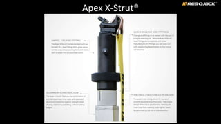Apex X-Strut®
 