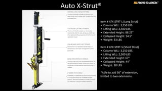 Auto X-Strut®
Item # ATX-STRT-L (Long Strut)
• Column WLL: 3,250 LBS.
• Lifting WLL: 2,500 LBS
• Extended Height: 88.25"
• Collapsed Height: 54.5"
• Weight: 33 LBS
Item # ATX-STRT-S (Short Strut)
• Column WLL: 3,250 LBS.
• Lifting WLL: 2,500 LBS
• Extended Height: 67"
• Collapsed Height: 44"
• Weight: 30 LBS
*Able to add 36” of extension,
limited to two extensions.
 