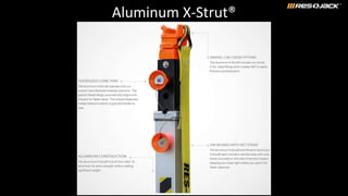 Aluminum X-Strut®
 