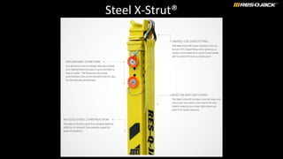 Steel X-Strut®
 