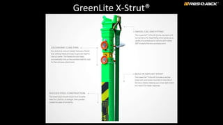 GreenLite X-Strut®
 