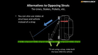 • You can also use stakes at
strut base and vehicle
instead of a strap
*If not using a strap, stake both
the base AND the vehicle
Alternatives to Opposing Struts
Tie-Lines, Stakes, Pickets, etc.
 