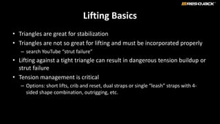 Lifting Basics
• Triangles are great for stabilization
• Triangles are not so great for lifting and must be incorporated properly
– search YouTube “strut failure”
• Lifting against a tight triangle can result in dangerous tension buildup or
strut failure
• Tension management is critical
– Options: short lifts, crib and reset, dual straps or single “leash” straps with 4-
sided shape combination, outrigging, etc.
 