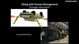 Using Staked Bases
Lifting with Tension Management
“Outrigger Alternative”
 