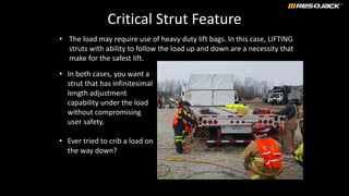 Critical Strut Feature
• The load may require use of heavy duty lift bags. In this case, LIFTING
struts with ability to follow the load up and down are a necessity that
make for the safest lift.
• In both cases, you want a
strut that has infinitesimal
length adjustment
capability under the load
without compromising
user safety.
• Ever tried to crib a load on
the way down?
 