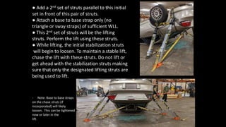 ● Add a 2nd set of struts parallel to this initial
set in front of this pair of struts.
● Attach a base to base strap only (no
triangle or sway straps) of sufficient WLL.
● This 2nd set of struts will be the lifting
struts. Perform the lift using these struts.
● While lifting, the initial stabilization struts
will begin to loosen. To maintain a stable lift,
chase the lift with these struts. Do not lift or
get ahead with the stabilization struts making
sure that only the designated lifting struts are
being used to lift.
- Note: Base to base straps
on the chase struts (if
incorporated) will likely
loosen. This can be tightened
now or later in the
lift.
 