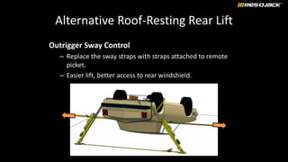 Alternative Roof-Resting Rear Lift
Outrigger Sway Control
– Replace the sway straps with straps attached to remote
picket.
– Easier lift, better access to rear windshield.
 