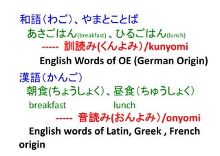和語（わご）、やまとことば
あさごはん(breakfast) 、ひるごはん(lunch)
----- 訓読み(くんよみ）/kunyomi
漢語（かんご）
朝食(ちょうしょく）、昼食（ちゅうしょく）
breakfast lunch
----- 音読み(おんよみ）/onyomi
English words of Latin, Greek , French
origin
English Words of OE (German Origin)
 