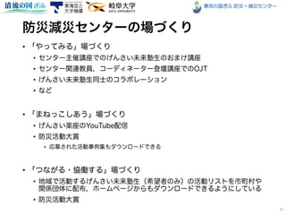 清流の国ぎふ 防災・減災センター
•
•
•
•
•
•
•
•
•
•
•
•
20
 