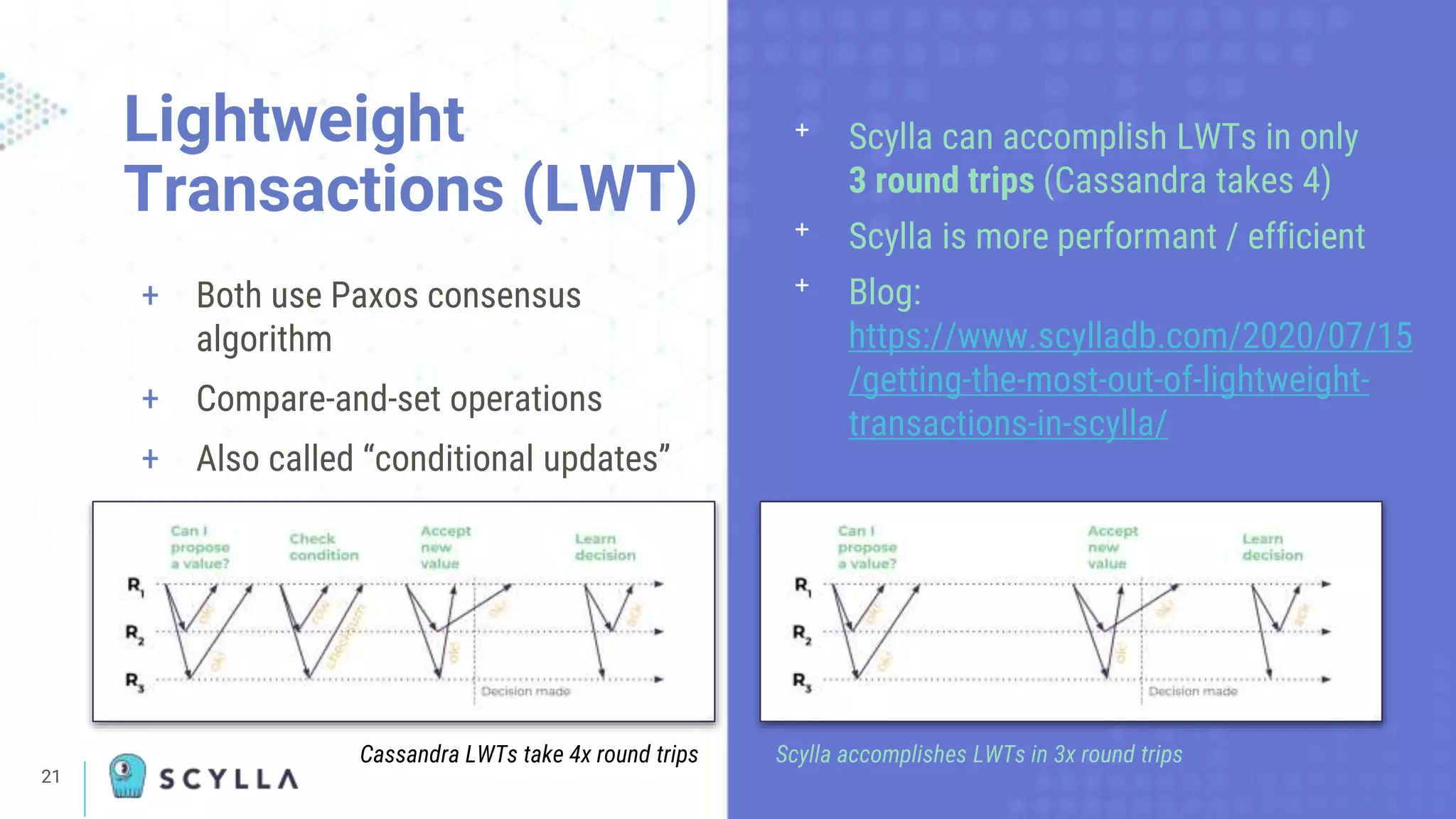 21
Lightweight
Transactions (LWT)
+ Both use Paxos consensus
algorithm
+ Compare-and-set operations
+ Also called “conditional updates”
ᐩ Scylla can accomplish LWTs in only
3 round trips (Cassandra takes 4)
ᐩ Scylla is more performant / efficient
ᐩ Blog:
https://www.scylladb.com/2020/07/15
/getting-the-most-out-of-lightweight-
transactions-in-scylla/
Scylla accomplishes LWTs in 3x round trips
Cassandra LWTs take 4x round trips
 