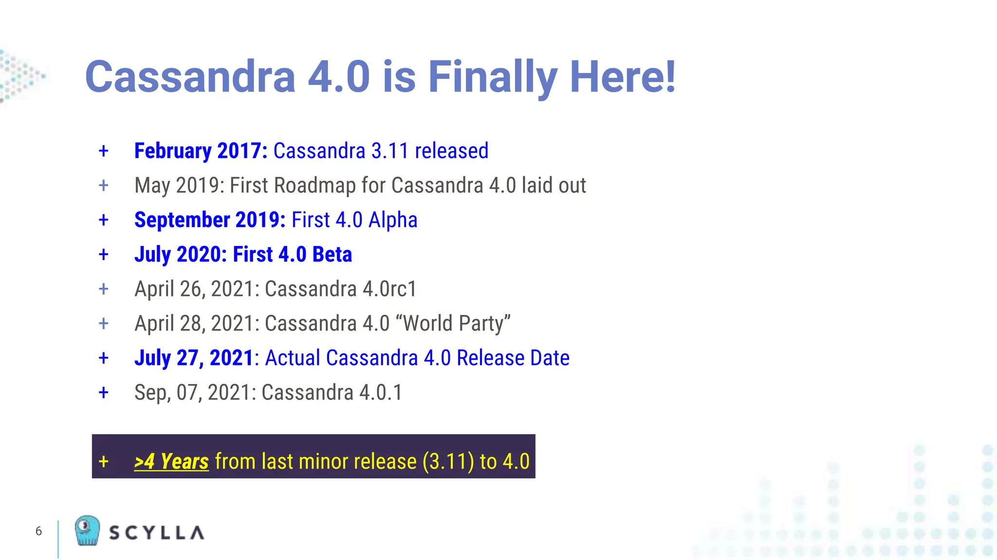 6
+ February 2017: Cassandra 3.11 released
+ May 2019: First Roadmap for Cassandra 4.0 laid out
+ September 2019: First 4.0 Alpha
+ July 2020: First 4.0 Beta
+ April 26, 2021: Cassandra 4.0rc1
+ April 28, 2021: Cassandra 4.0 “World Party”
+ July 27, 2021: Actual Cassandra 4.0 Release Date
+ Sep, 07, 2021: Cassandra 4.0.1
+ >4 Years from last minor release (3.11) to 4.0
Cassandra 4.0 is Finally Here!
 