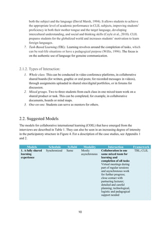 10
both the subject and the language (David Marsh, 1994). It allows students to achieve
the appropriate level of academic performance in CLIL subjects, improving students’
proficiency in both their mother tongue and the target language, developing
intercultural understanding, and social and thinking skills (Coyle et al., 2010). CLIL
prepares students for the globalized world and increases students’ motivation to learn
foreign languages.
7. Task-Based Learning (TBL). Learning revolves around the completion of tasks, which
can be real-life situations or have a pedagogical purpose (Willis, 1996). The focus is
on the authentic use of language for genuine communication.
2.1.2. Types of Interaction:
1. Whole class. This can be conducted in video conference platforms, in collaborative
shared boards (for written, graphic or oral posts; for recorded messages in videos),
through assignments uploaded in shared sites/digital portfolios, or in forums for
discussion.
2. Mixed groups. Two to three students from each class in one mixed team work on a
shared product or task. This can be completed, for example, in collaborative
documents, boards or mind maps.
3. One-on-one. Students can serve as mentors for others.
2.2. Suggested Models
The models for collaborative international learning (COIL) that have emerged from the
interviews are described in Table 1. They can also be seen in an increasing degree of intensity
in the participatory structure in Figure 4. For a description of the case studies, see Appendix 1
and 2.
Models Schedule Syllabi Modality Interaction Framework
1. A fully shared
learning
experience
Synchronized Same Mostly
asynchronous
Collaboration in one
same mixed team for
learning and
completion of all tasks
Virtual meetings during
part of regular sessions
and asynchronous work
for further progress;
close contact with
partnering lecturer;
detailed and careful
planning; technological,
logistic and pedagogical
support needed
TBL; CLIL
 