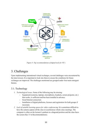 20
Figure 5- Top recommendations of digital tools for VE’s
3. Challenges
Upon implementing international virtual exchanges, several challenges were encountered by
the interviewees. It is important to look into them to ensure the conditions for future
exchanges are improved. The challenges mentioned are grouped under four main emergent
themes.
3.1. Technology
1. Technological issues. Some of the following may be missing:
- Equipment (cameras, laptops, microphones, headsets, screen projector, etc.)
that works, is sufficient and has been installed in advance.
- Good Internet connection
- Installation of digital platforms, licenses and registration for both groups if
necessary.
2. Lack of suitable learning spaces for video conferencing. It is sometimes difficult to
have the camera capture all the class in synchronous whole-class meetings. The
computer is often on the lecturer’s podium in a diagonal position and the class faces
the screen (See 13 in Recommendations).
 