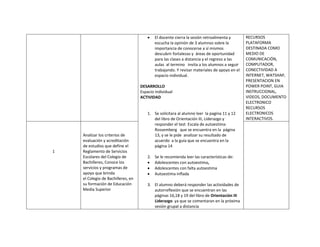  El docente cierra la sesión retroalimenta y
escucha la opinión de 3 alumnos sobre la
importancia de conocerse a sí mismos
descubrir fortalezas y áreas de oportunidad
para las clases a distancia y el regreso a las
aulas al termino invita a los alumnos a seguir
trabajando. Y revisar materiales de apoyo en el
espacio individual.
DESARROLLO
Espacio individual
ACTIVIDAD
1. Se solicitara al alumno leer la pagina 11 y 12
del libro de Orientación III, Liderazgo y
responder el test Escala de autoestima
Rossemberg que se encuentra en la página
13, y se le pide analizar su resultado de
acuerdo a la guía que se encuentra en la
página 14
2. Se le recomienda leer las características de:
 Adolescentes con autoestima,
 Adolescentes con falta autoestima
 Autoestima inflada
3. El alumno deberá responder las actividades de
autorreflexión que se encuentran en las
páginas 16,18 y 19 del libro de Orientación III
Liderazgo ya que se comentaran en la próxima
sesión grupal a distancia
RECURSOS
PLATAFORMA
DESTINADA COMO
MEDIO DE
COMUNICACIÓN,
COMPUTADOR,
CONECTIVIDAD A
INTERNET, WATSHAP,
PRESENTACION EN
POWER POINT, GUIA
INSTRUCCIONAL,
VIDEOS, DOCUMENTO
ELECTRONICO
RECURSOS
ELECTRONICOS
INTERACTIVOS.
1
Analizar los criterios de
evaluación y acreditación
de estudios que define el
Reglamento de Servicios
Escolares del Colegio de
Bachilleres, Conoce los
servicios y programas de
apoyo que brinda
el Colegio de Bachilleres, en
su formación de Educación
Media Superior
 