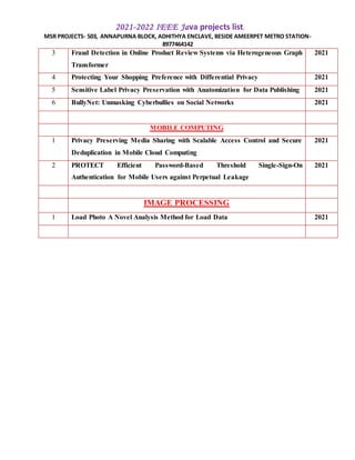 2021- 22 IEEE JAVA Projects | DOC