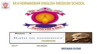 M.V.HERWADKAR ENGLISH MEDIUM SCHOOL
MEENAXI SUTAR
H.W.LONGFELLOW
STD: 6TH SUB: ENGLISH
 