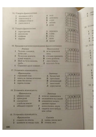АВРАМЕНКО 2021 довідник І част.pdf