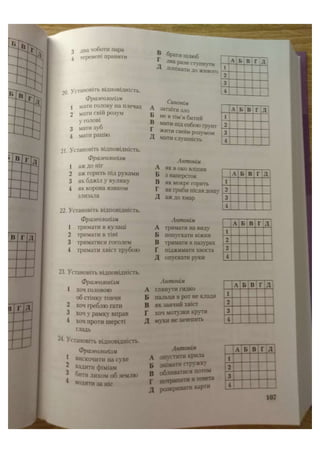 АВРАМЕНКО 2021 довідник І част.pdf