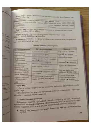 АВРАМЕНКО 2021 довідник І част.pdf