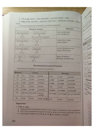 АВРАМЕНКО 2021 довідник І част.pdf