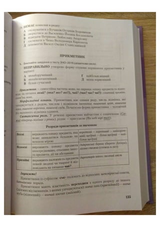 АВРАМЕНКО 2021 довідник І част.pdf