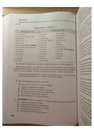 АВРАМЕНКО 2021 довідник І част.pdf