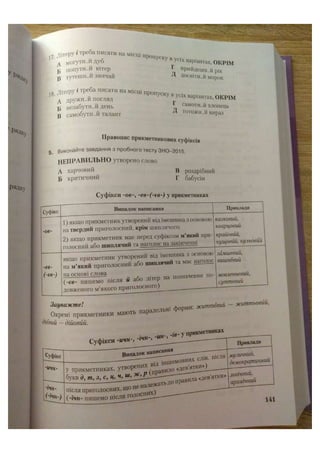 АВРАМЕНКО 2021 довідник І част.pdf
