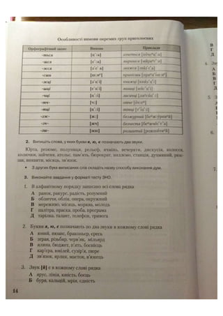 АВРАМЕНКО 2021 довідник І част.pdf