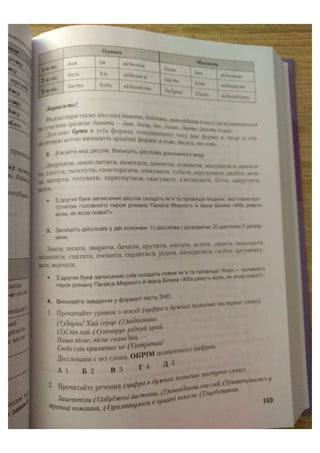 АВРАМЕНКО 2021 довідник І част.pdf