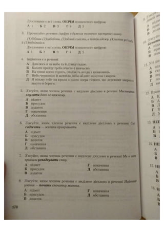АВРАМЕНКО 2021 довідник І част.pdf