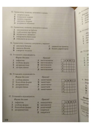 АВРАМЕНКО 2021 довідник І част.pdf