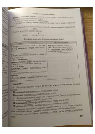 АВРАМЕНКО 2021 довідник І част.pdf