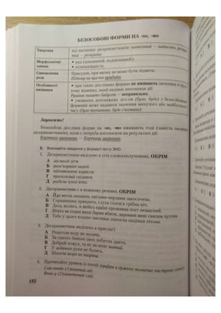 АВРАМЕНКО 2021 довідник І част.pdf