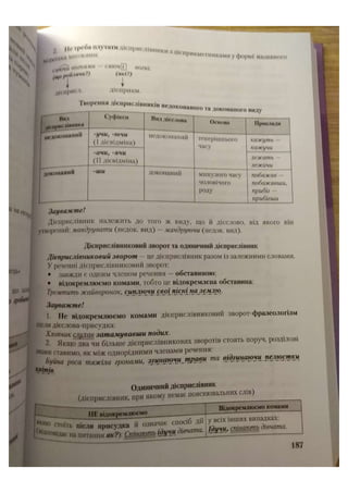 АВРАМЕНКО 2021 довідник І част.pdf