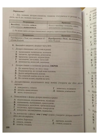 АВРАМЕНКО 2021 довідник І част.pdf