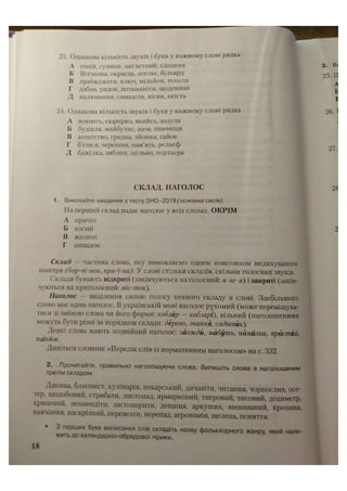 АВРАМЕНКО 2021 довідник І част.pdf
