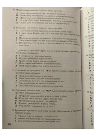 АВРАМЕНКО 2021 довідник І част.pdf