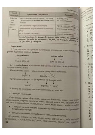 АВРАМЕНКО 2021 довідник І част.pdf