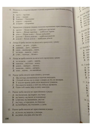 АВРАМЕНКО 2021 довідник І част.pdf