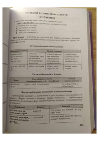 АВРАМЕНКО 2021 довідник І част.pdf