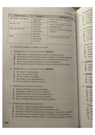 АВРАМЕНКО 2021 довідник І част.pdf