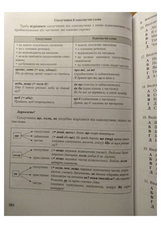 АВРАМЕНКО 2021 довідник І част.pdf