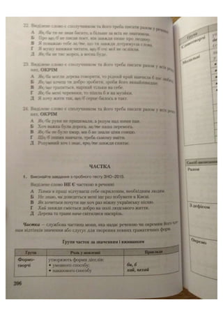 АВРАМЕНКО 2021 довідник І част.pdf