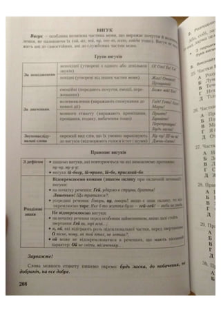 АВРАМЕНКО 2021 довідник І част.pdf