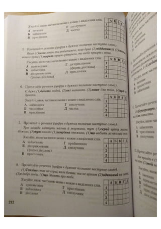 АВРАМЕНКО 2021 довідник І част.pdf
