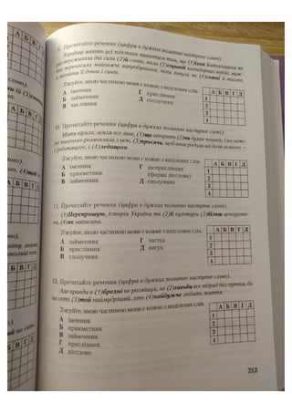 АВРАМЕНКО 2021 довідник І част.pdf