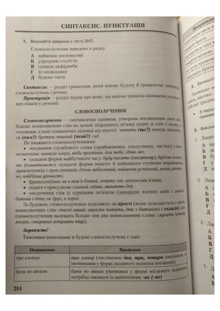 АВРАМЕНКО 2021 довідник І част.pdf