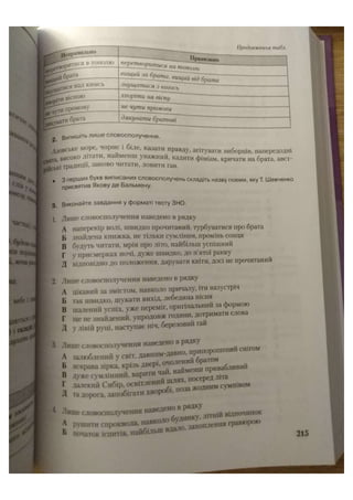 АВРАМЕНКО 2021 довідник І част.pdf