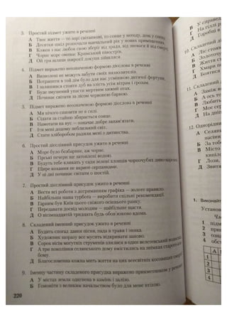 АВРАМЕНКО 2021 довідник І част.pdf